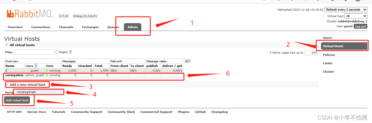 RabbitMQ related deployment