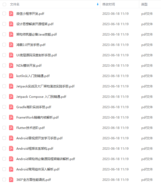 With this core document of &quot;Data Structure and Algorithm&quot;, the latest Android framework architecture interview questions in 2024
