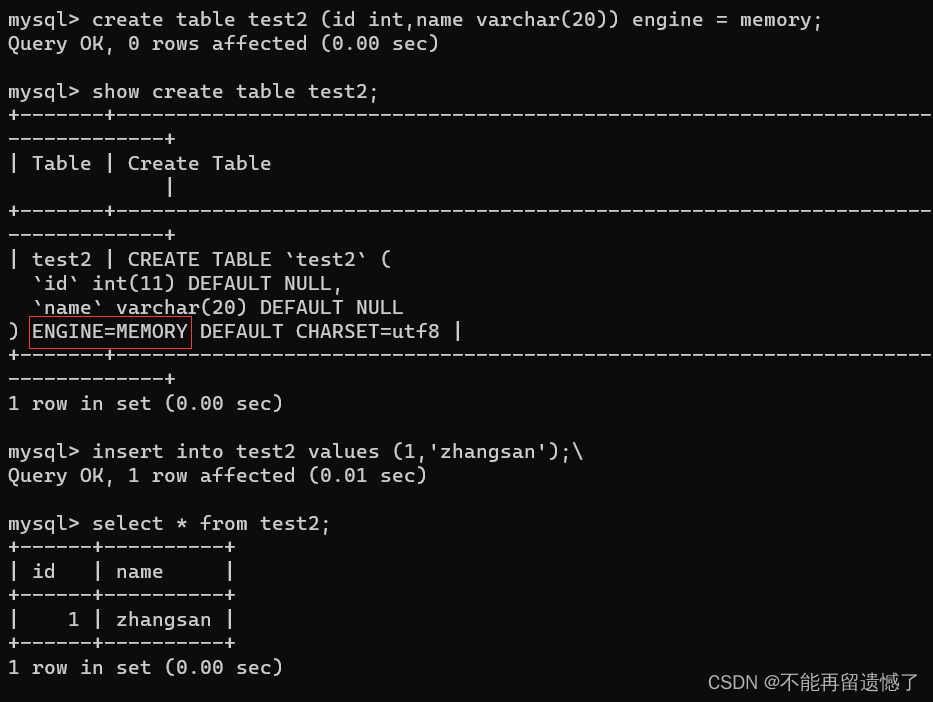 MySQL architecture