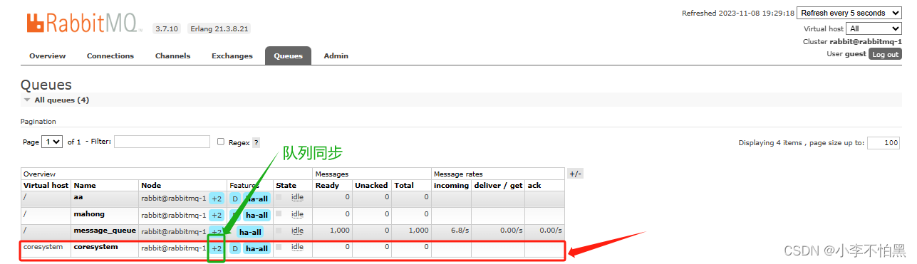 RabbitMQ related deployment