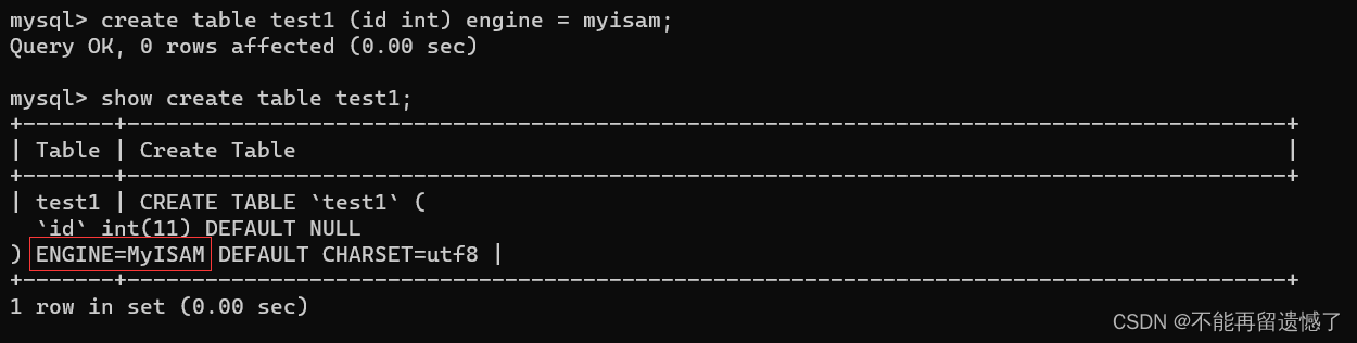 MySQL architecture