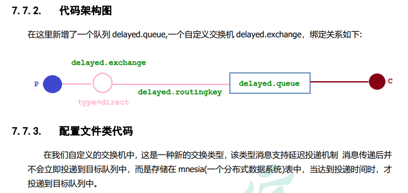 RabbitMQ