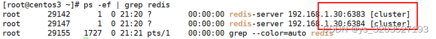 redis-cluster cluster