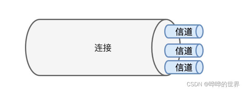 【Untitled】