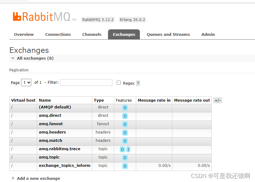 complete in one step! RabbitMQ from installation to SpringBoot integration