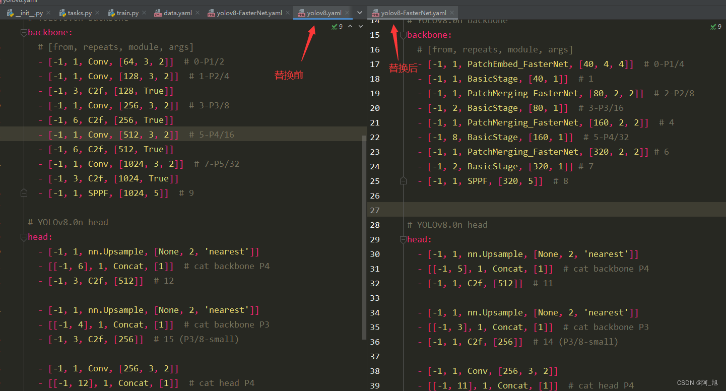 [Nanny-level tutorial | YOLOv8 improvements] [5] Both accuracy and speed are improved, using FasterNet to replace the backbone network