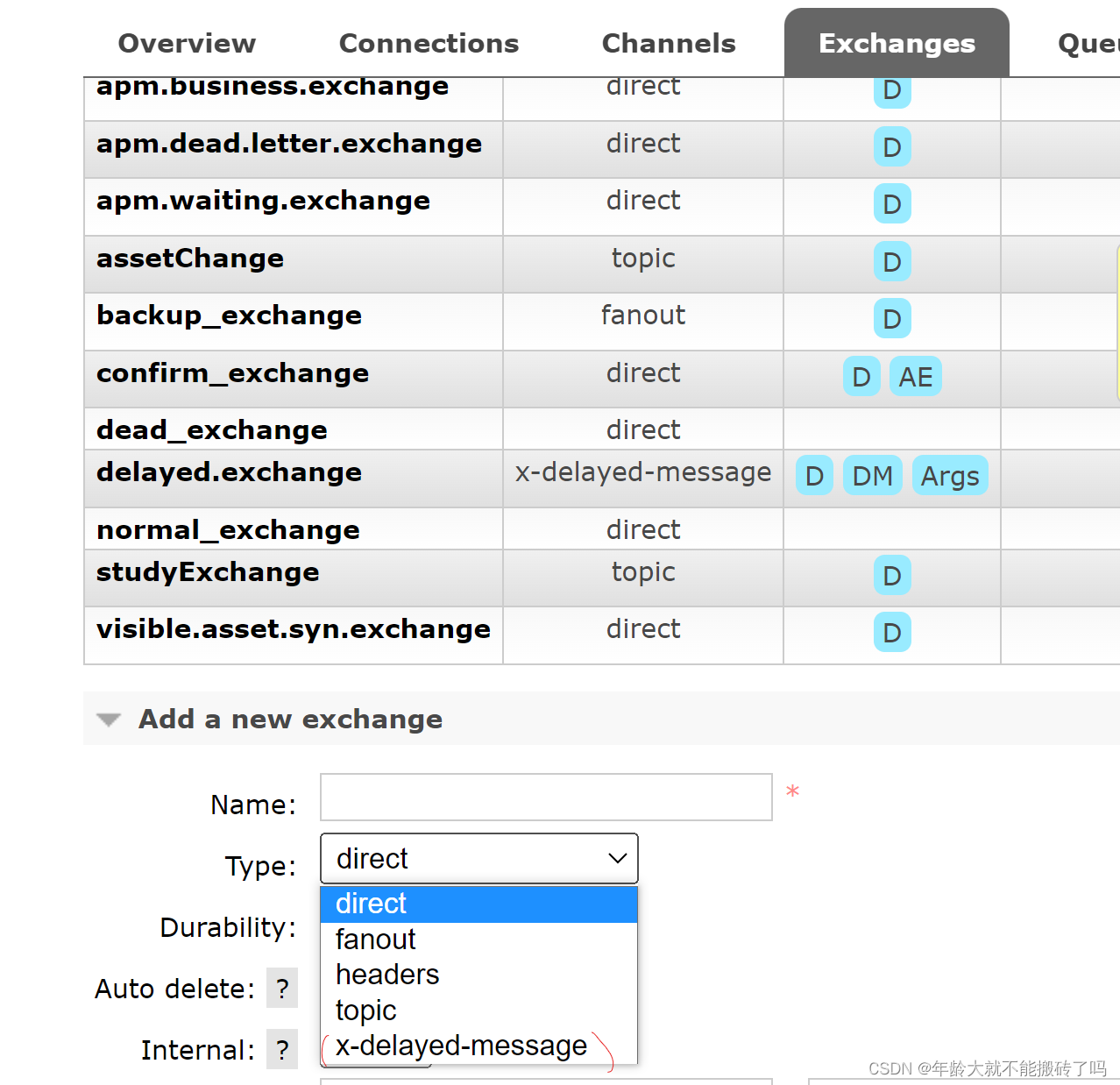 RabbitMQ in practice