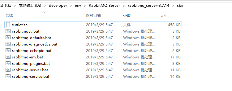 Mall integrates RabbitMQ to implement delayed messages