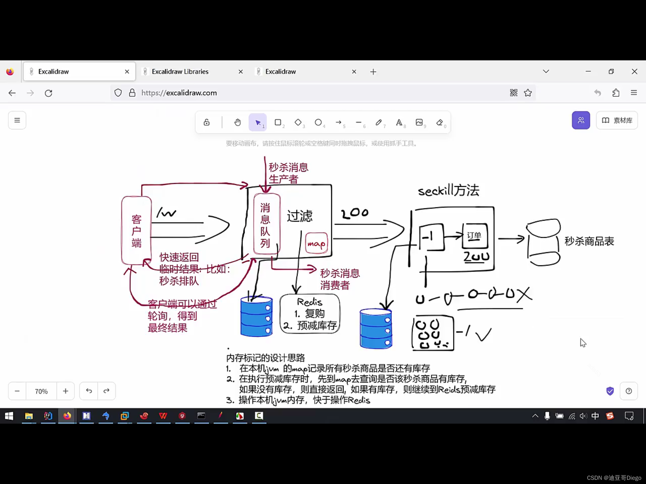High concurrency projects (Part 2)