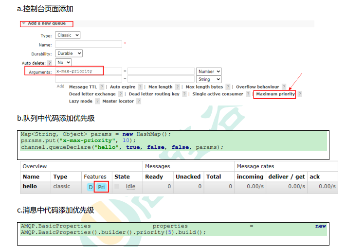 RabbitMQ