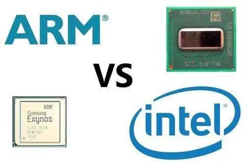 CUP architecture: X86 architecture and Arm architecture
