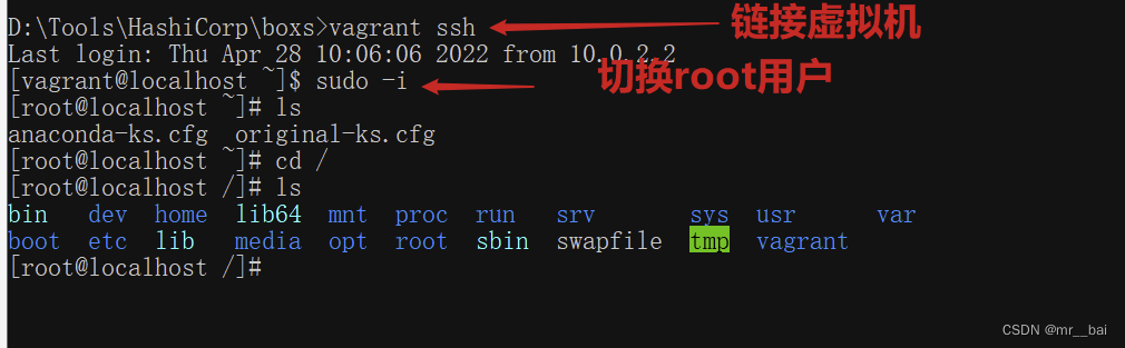 Vagrant Getting Started Tutorial (Used on Windows)