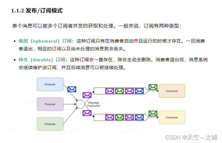 The explanation of RabbitMQ is so thorough, I admire it!