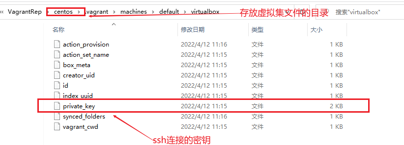 Vagrant installs centos/7 virtual machine