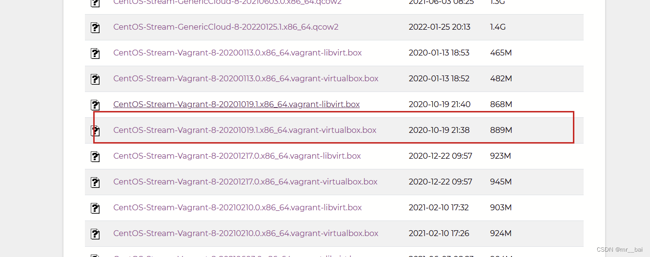 Vagrant Getting Started Tutorial (Used on Windows)