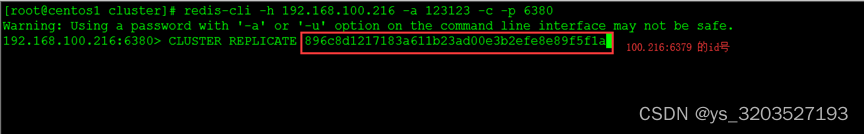 redis-cluster cluster