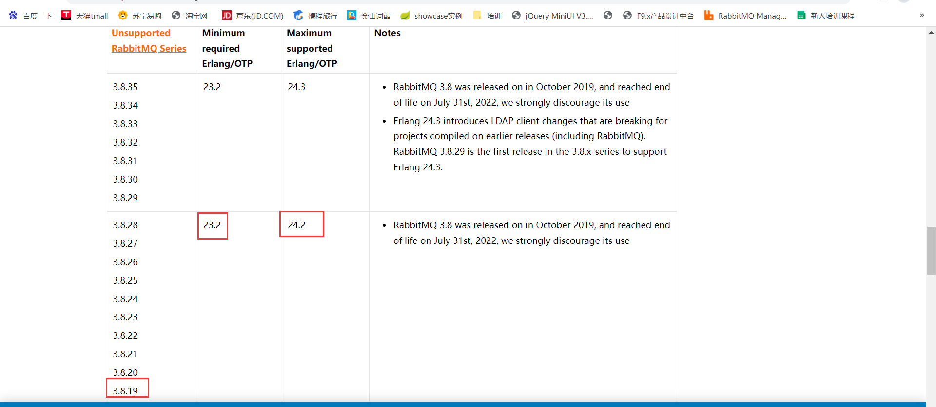 Alibaba Cloud centos download and installation rabbitmq