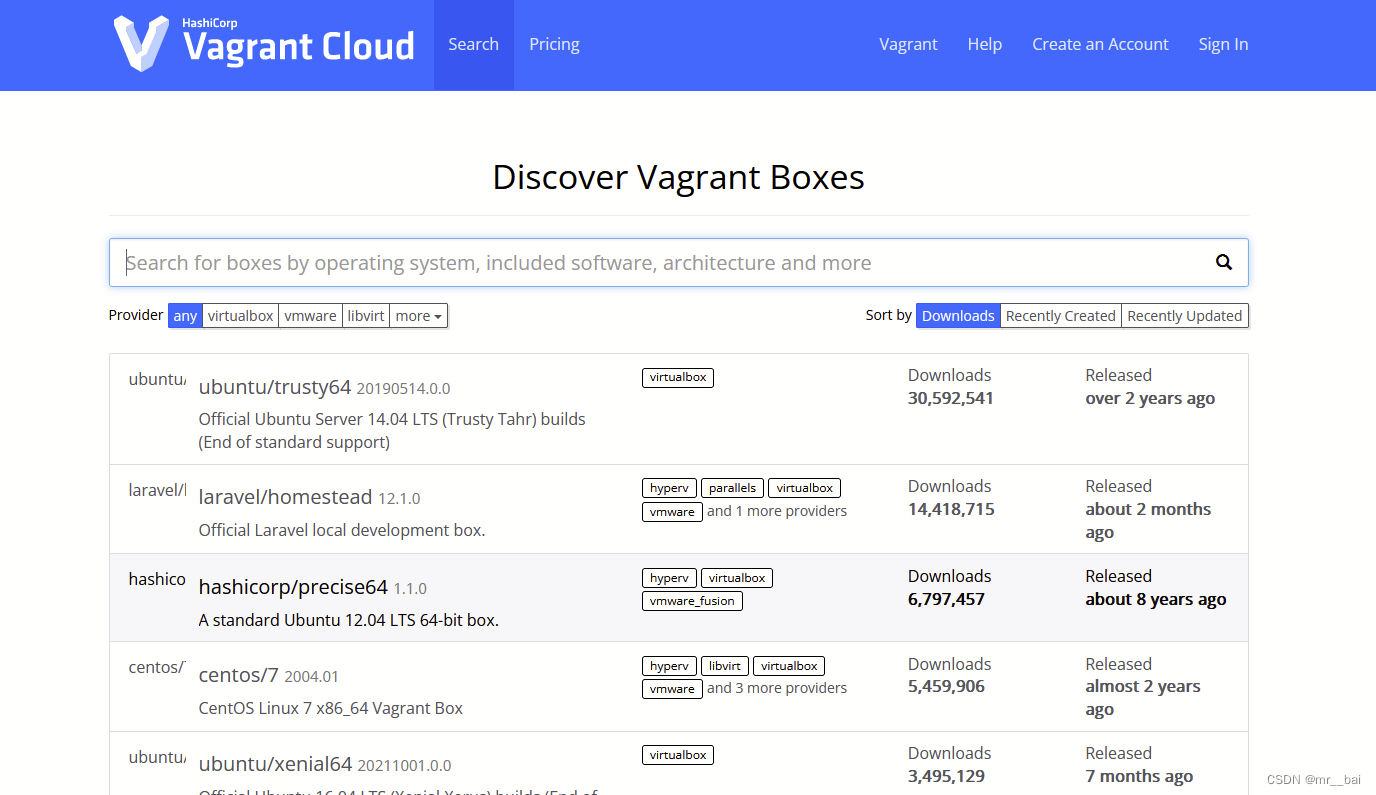 Vagrant Getting Started Tutorial (Used on Windows)