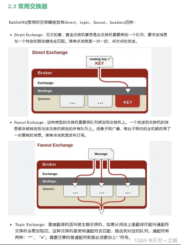 The explanation of RabbitMQ is so thorough, I admire it!
