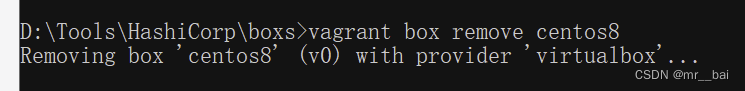 Vagrant Getting Started Tutorial (Used on Windows)
