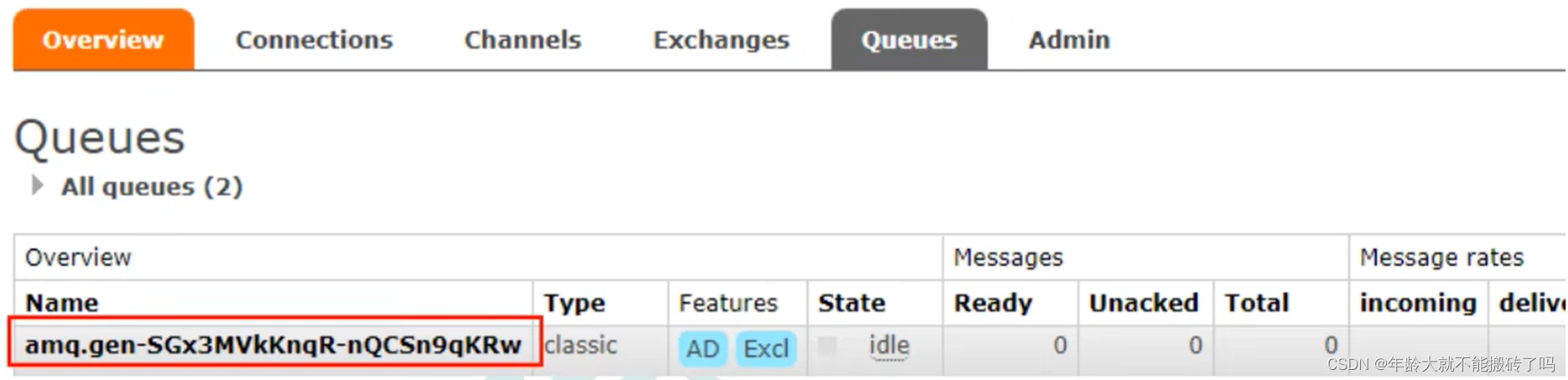 RabbitMQ in practice