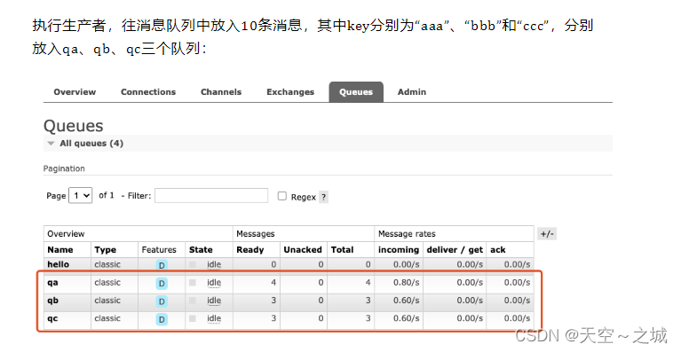 The explanation of RabbitMQ is so thorough, I admire it!