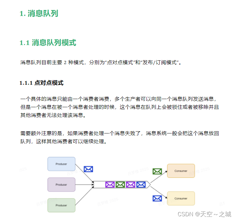 The explanation of RabbitMQ is so thorough, I admire it!