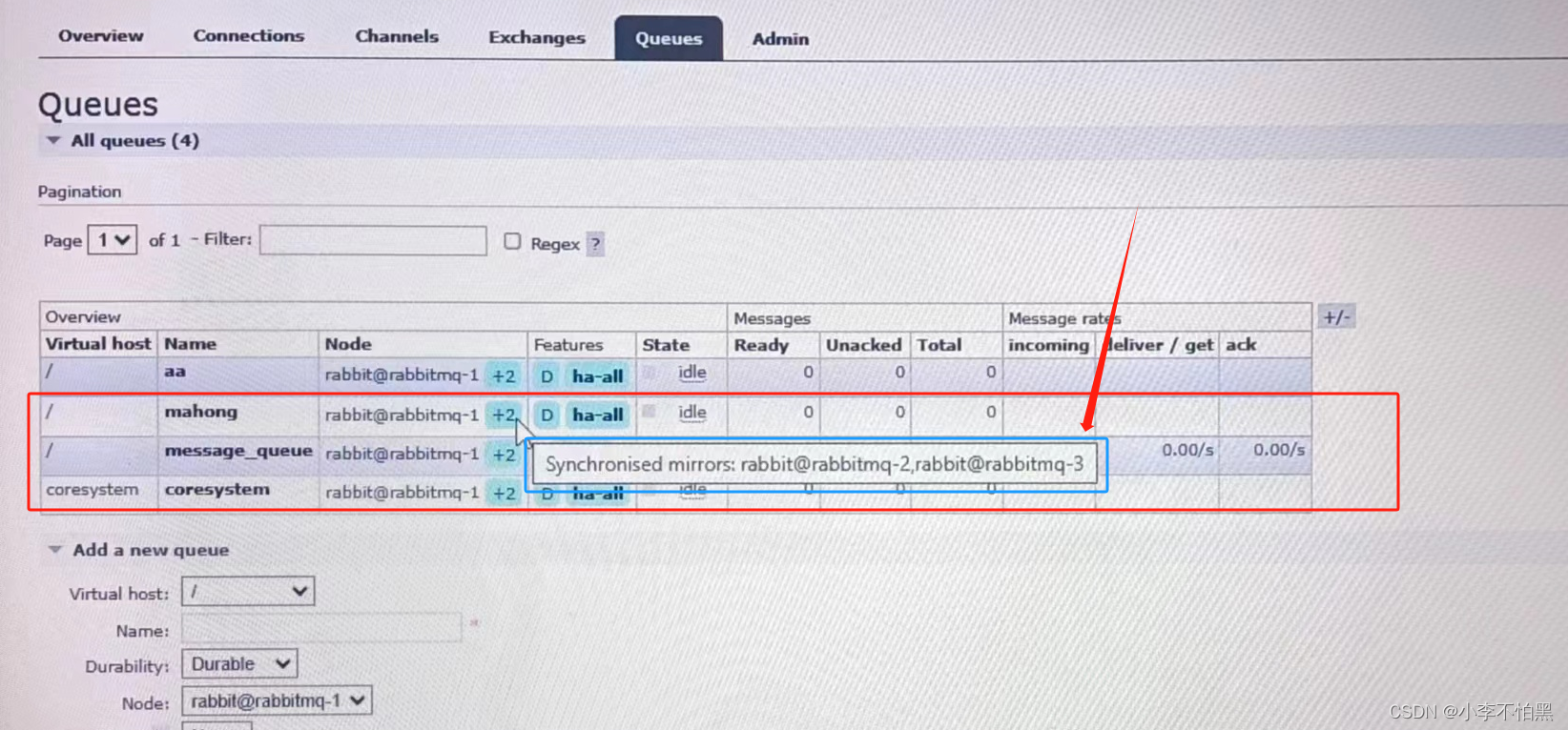 RabbitMQ related deployment