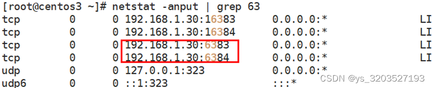 redis-cluster cluster