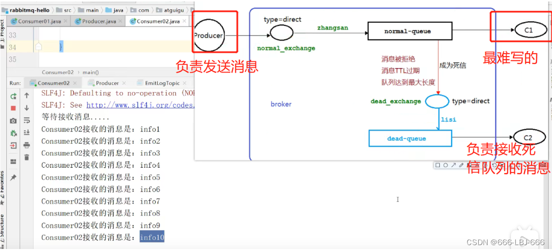 Message Queue-RabbitMQ: Dead Letter Queue