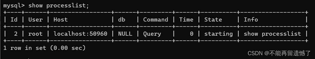 MySQL architecture